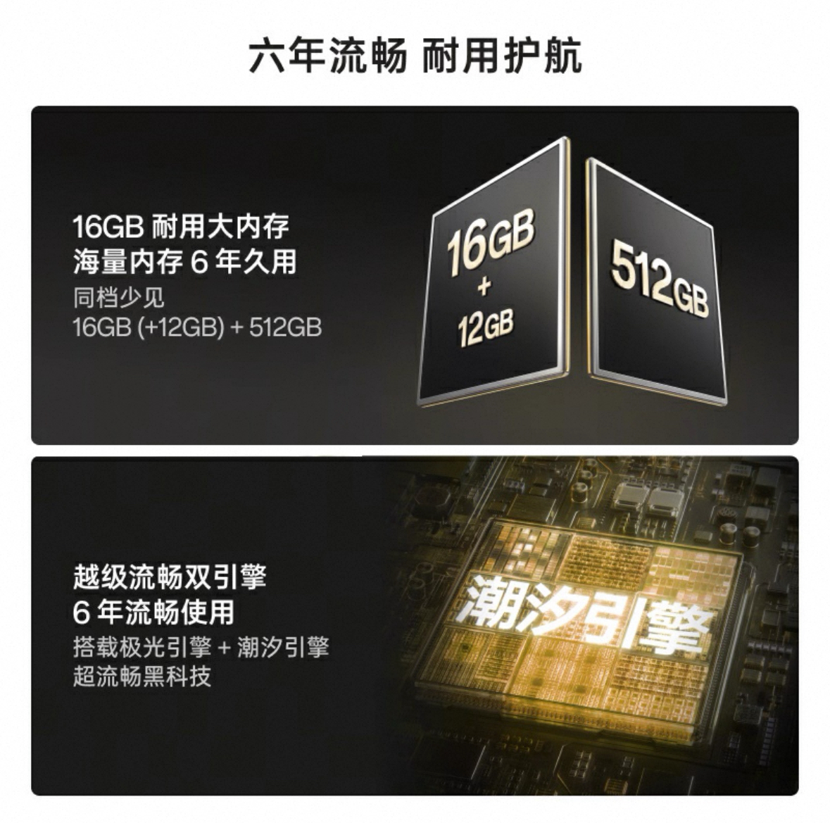 OPPO A6 Pro 16GB+512GB 流水生金 耐用新一代 强悍更流畅 7000mAh大电池