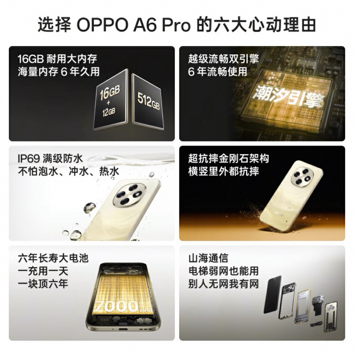 OPPO A6 Pro 16GB+512GB 流水生金 耐用新一代 强悍更流畅 7000mAh大电池