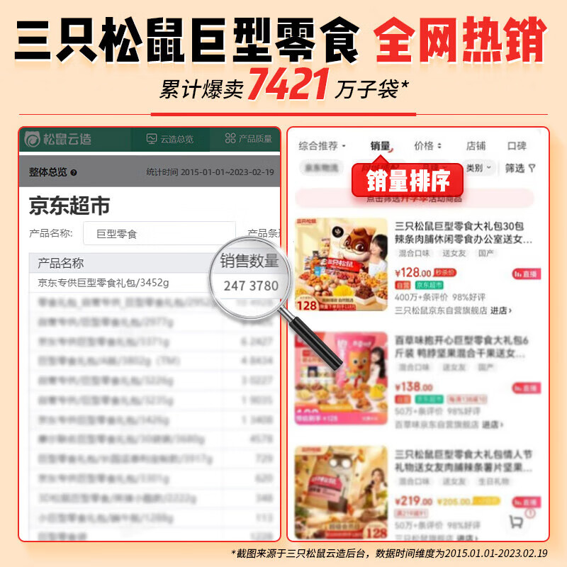 三只松鼠巨型零食大礼包30包3020g 超6斤礼物零食 端午